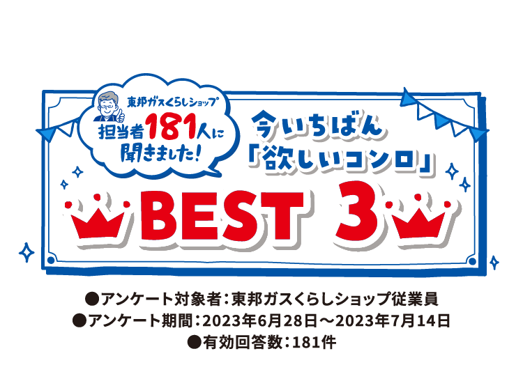 東邦ガスくらしショップ担当者181人に聞きました！今いちばん欲しいコンロBEST3