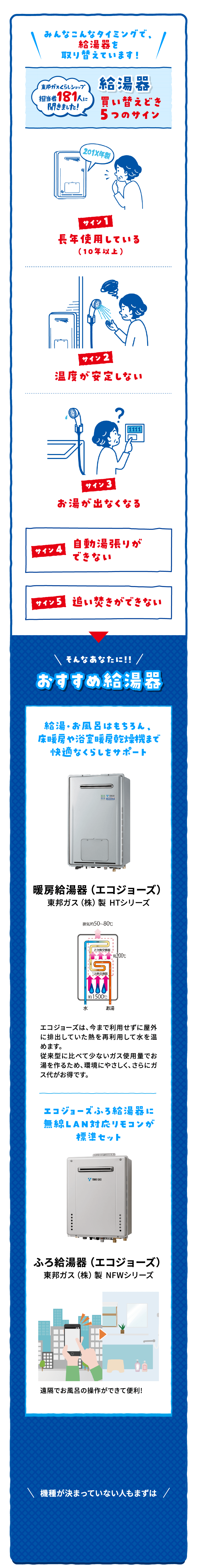 みんなこんなタイミングで、給湯器を取り替えています！給湯器買い替えどき 5つのサイン