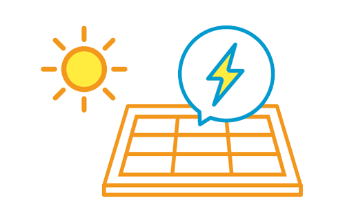 発電